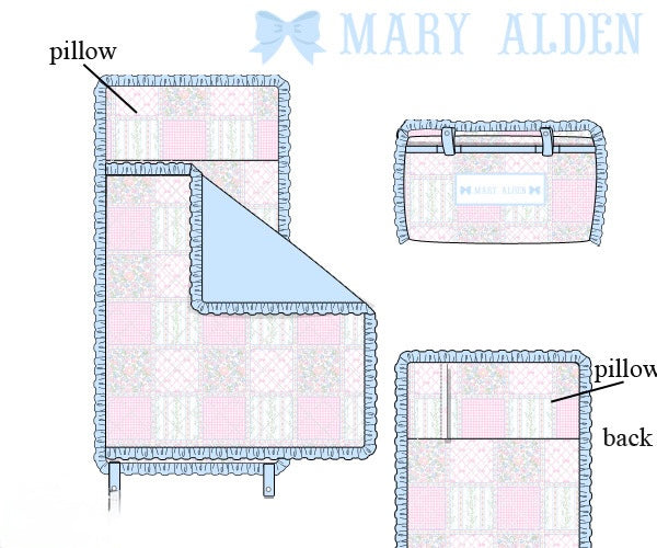 PRE ORDER Patchwork Dreams Luggage Collection | ETA to LBS: DECEMBER