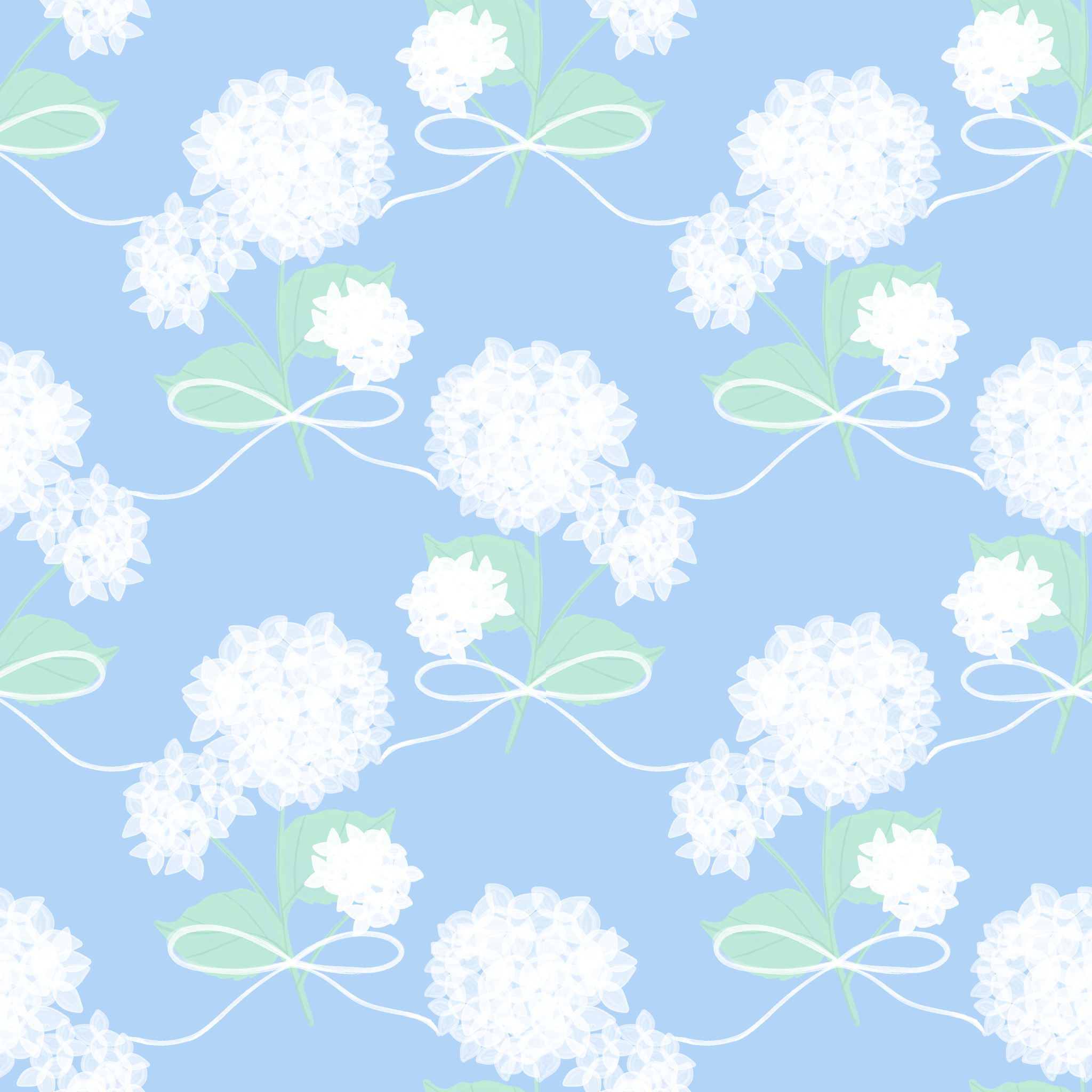 PRE ORDER Girls Hydrangea Print Bubble ETA: MAY